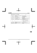 Preview for 227 page of Toshiba TOSVERT VF-FS1 Series Instruction Manual