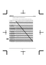 Preview for 228 page of Toshiba TOSVERT VF-FS1 Series Instruction Manual