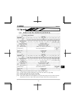 Preview for 229 page of Toshiba TOSVERT VF-FS1 Series Instruction Manual