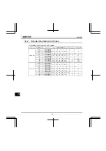 Preview for 232 page of Toshiba TOSVERT VF-FS1 Series Instruction Manual