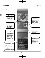 Preview for 17 page of Toshiba TOSVERT VF-MB1 Instruction Manual