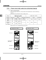 Preview for 23 page of Toshiba TOSVERT VF-MB1 Instruction Manual