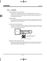 Preview for 31 page of Toshiba TOSVERT VF-MB1 Instruction Manual