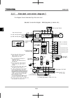 Preview for 43 page of Toshiba TOSVERT VF-MB1 Instruction Manual