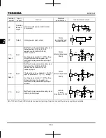 Preview for 47 page of Toshiba TOSVERT VF-MB1 Instruction Manual