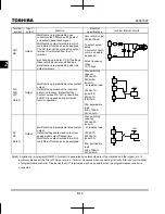 Preview for 49 page of Toshiba TOSVERT VF-MB1 Instruction Manual