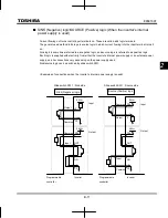 Preview for 50 page of Toshiba TOSVERT VF-MB1 Instruction Manual