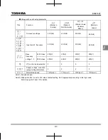 Preview for 54 page of Toshiba TOSVERT VF-MB1 Instruction Manual