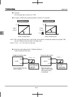 Preview for 65 page of Toshiba TOSVERT VF-MB1 Instruction Manual