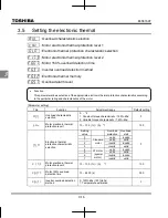 Preview for 67 page of Toshiba TOSVERT VF-MB1 Instruction Manual