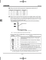 Preview for 69 page of Toshiba TOSVERT VF-MB1 Instruction Manual