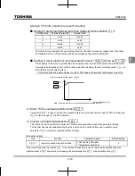 Preview for 70 page of Toshiba TOSVERT VF-MB1 Instruction Manual