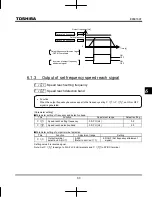 Preview for 123 page of Toshiba TOSVERT VF-MB1 Instruction Manual