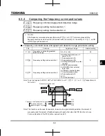 Preview for 129 page of Toshiba TOSVERT VF-MB1 Instruction Manual