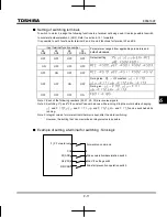 Preview for 131 page of Toshiba TOSVERT VF-MB1 Instruction Manual