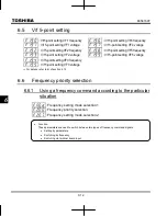 Preview for 132 page of Toshiba TOSVERT VF-MB1 Instruction Manual