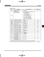 Preview for 135 page of Toshiba TOSVERT VF-MB1 Instruction Manual