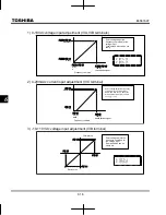 Preview for 136 page of Toshiba TOSVERT VF-MB1 Instruction Manual