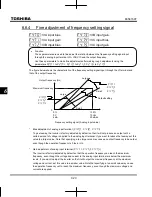 Preview for 140 page of Toshiba TOSVERT VF-MB1 Instruction Manual