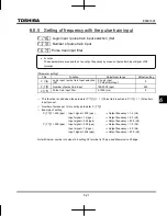 Preview for 141 page of Toshiba TOSVERT VF-MB1 Instruction Manual