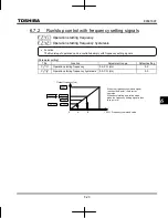 Preview for 143 page of Toshiba TOSVERT VF-MB1 Instruction Manual