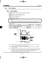 Preview for 144 page of Toshiba TOSVERT VF-MB1 Instruction Manual