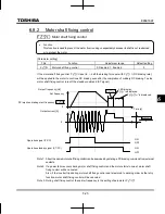 Preview for 145 page of Toshiba TOSVERT VF-MB1 Instruction Manual