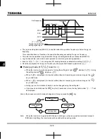 Preview for 148 page of Toshiba TOSVERT VF-MB1 Instruction Manual