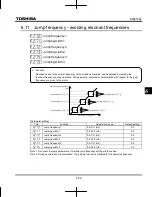 Preview for 149 page of Toshiba TOSVERT VF-MB1 Instruction Manual