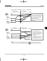 Preview for 151 page of Toshiba TOSVERT VF-MB1 Instruction Manual