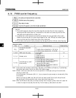 Preview for 152 page of Toshiba TOSVERT VF-MB1 Instruction Manual