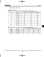 Preview for 153 page of Toshiba TOSVERT VF-MB1 Instruction Manual