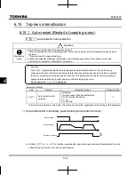 Preview for 156 page of Toshiba TOSVERT VF-MB1 Instruction Manual