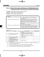 Preview for 158 page of Toshiba TOSVERT VF-MB1 Instruction Manual