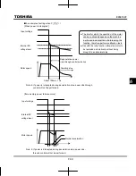 Preview for 159 page of Toshiba TOSVERT VF-MB1 Instruction Manual