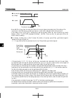 Preview for 160 page of Toshiba TOSVERT VF-MB1 Instruction Manual