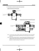 Preview for 164 page of Toshiba TOSVERT VF-MB1 Instruction Manual