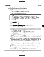 Preview for 167 page of Toshiba TOSVERT VF-MB1 Instruction Manual