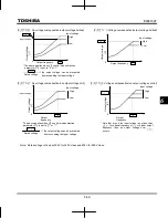 Preview for 169 page of Toshiba TOSVERT VF-MB1 Instruction Manual