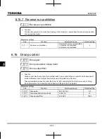 Preview for 170 page of Toshiba TOSVERT VF-MB1 Instruction Manual