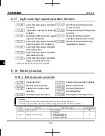 Preview for 172 page of Toshiba TOSVERT VF-MB1 Instruction Manual