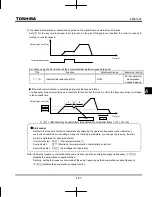 Preview for 177 page of Toshiba TOSVERT VF-MB1 Instruction Manual