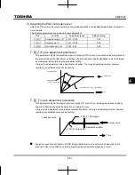 Preview for 181 page of Toshiba TOSVERT VF-MB1 Instruction Manual