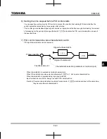 Preview for 183 page of Toshiba TOSVERT VF-MB1 Instruction Manual