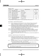 Preview for 186 page of Toshiba TOSVERT VF-MB1 Instruction Manual