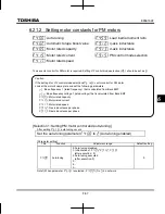 Preview for 187 page of Toshiba TOSVERT VF-MB1 Instruction Manual