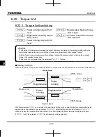 Preview for 190 page of Toshiba TOSVERT VF-MB1 Instruction Manual