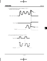 Preview for 235 page of Toshiba TOSVERT VF-MB1 Instruction Manual