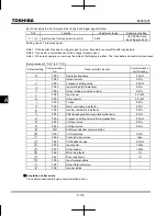 Preview for 236 page of Toshiba TOSVERT VF-MB1 Instruction Manual