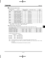 Preview for 237 page of Toshiba TOSVERT VF-MB1 Instruction Manual